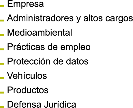 Empresa Administradores y altos cargos Medioambiental Pr cticas de empleo Protecci n de datos Veh culos Productos Def   