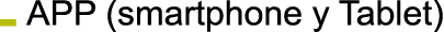 APP  smartphone y Tablet  